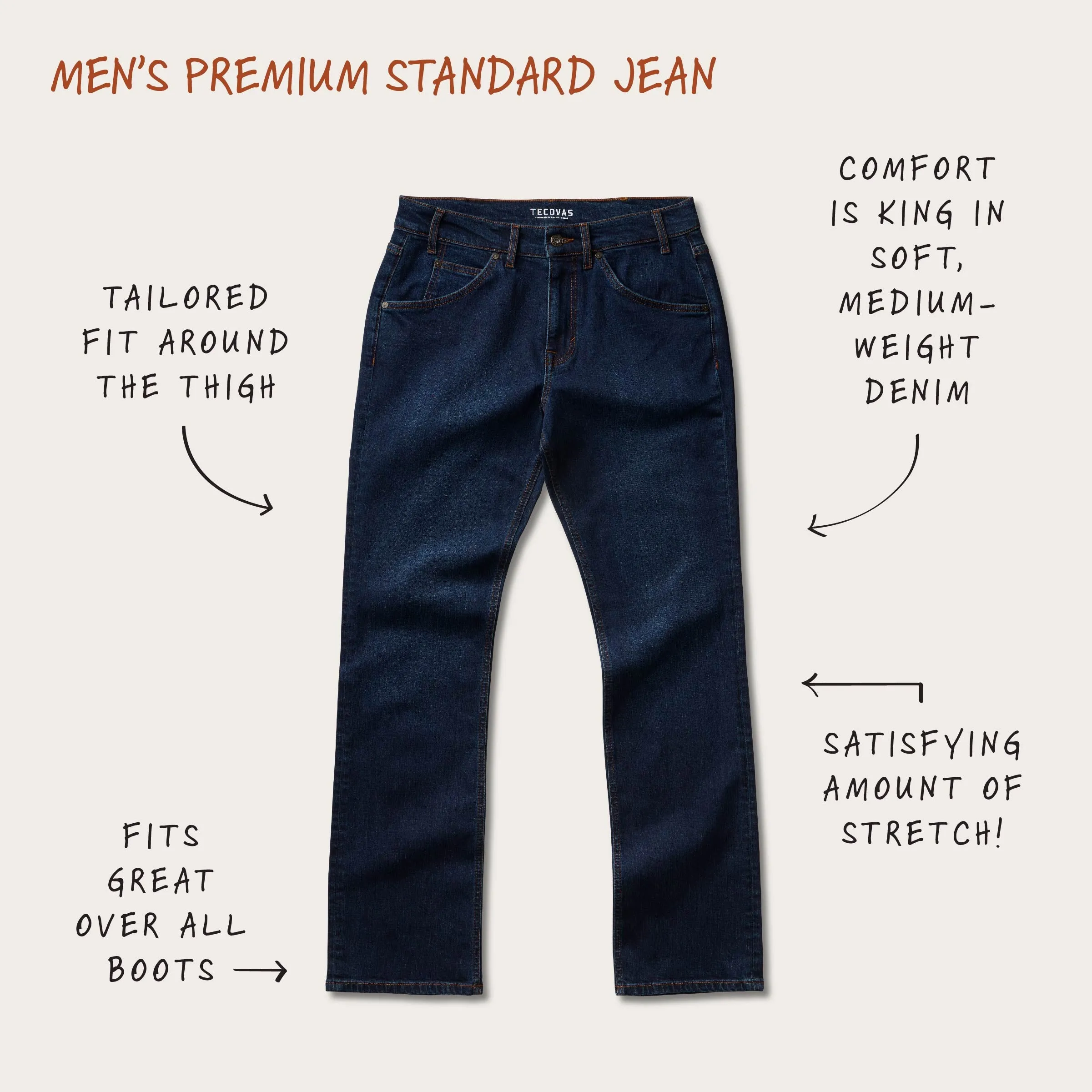 Men's Premium Standard Jeans